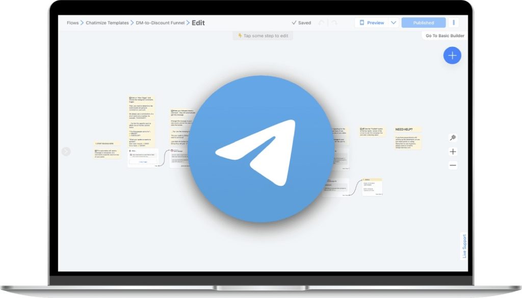 IFTTT, the Automation Bot for Power Users