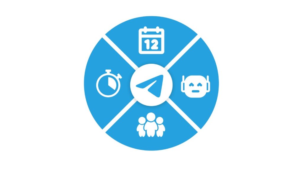 Unlocking Platform Capabilities